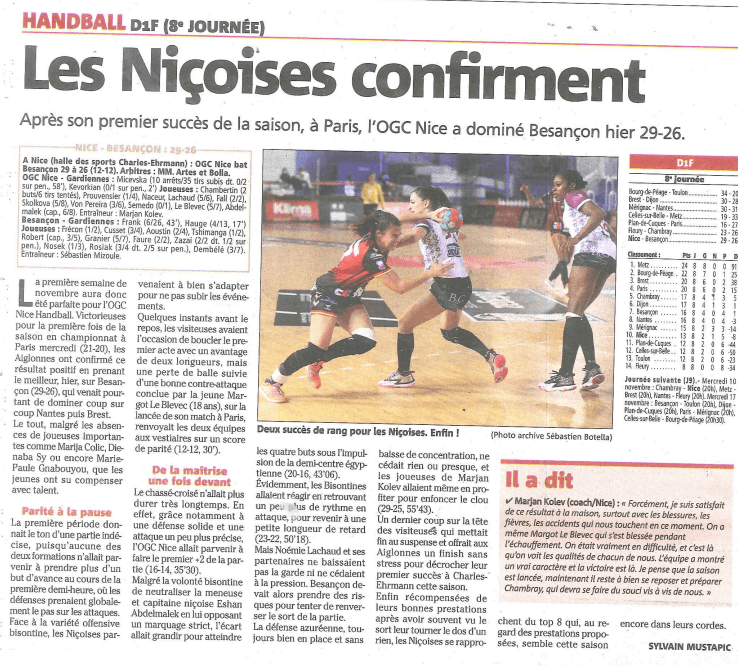 OGCN Handball Les niçoises confirment