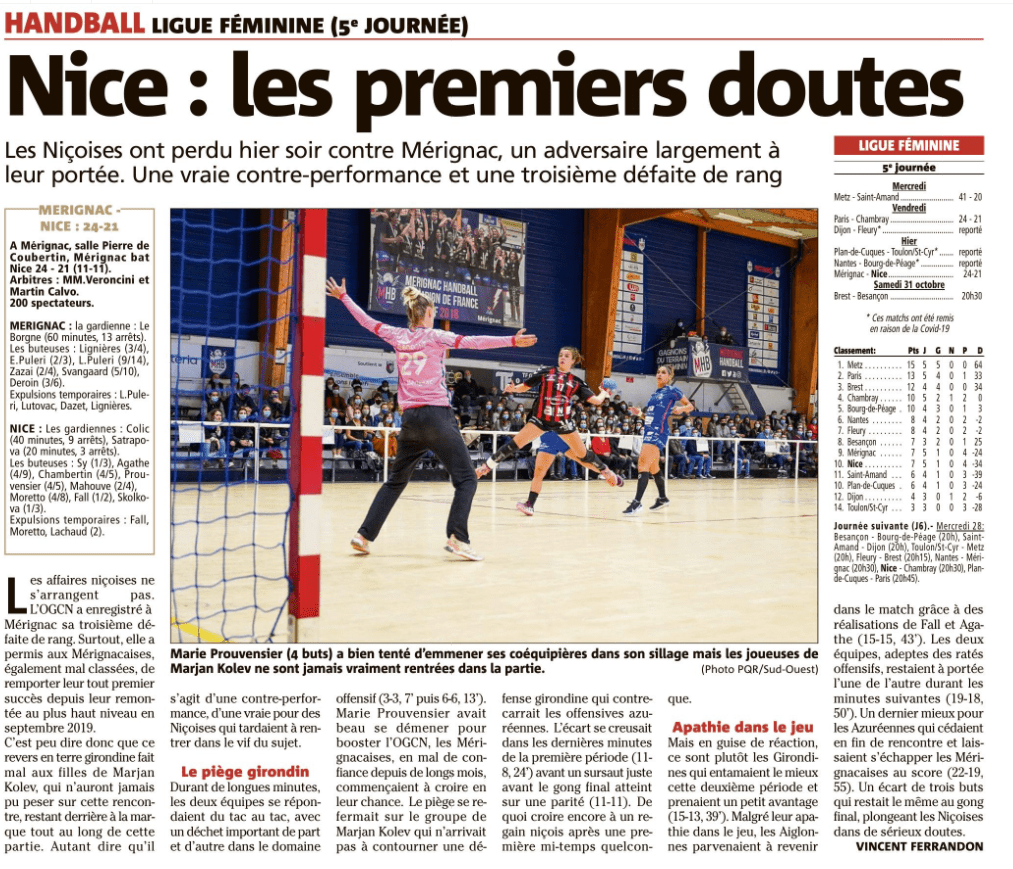 OGCN Handball Les premiers doutes